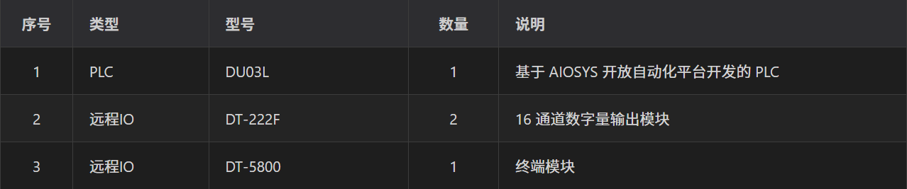 1 1